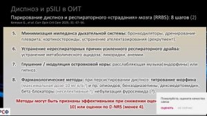 Диспноэ и самоиндуцированное повреждение легких Кузьков В.В. 2025