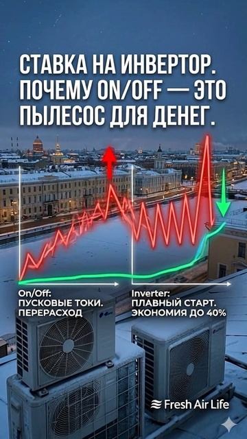 Инверторный кондиционер или классическая сплит система