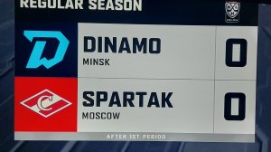 Обзор КХЛ Динамо (Минск) - Спартак