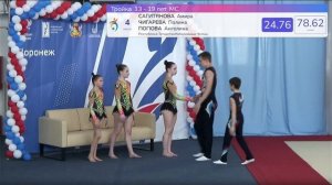 Спортивная акробатика21