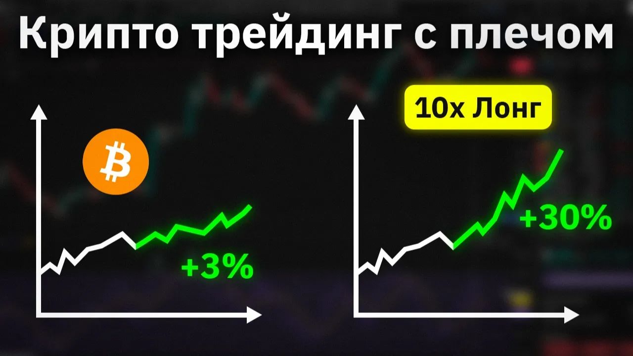 Кредитное Плечо： Самое Простое Объяснение (с Анимацией)