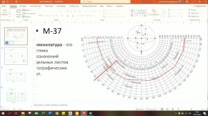 Картография. НОМЕНКЛАТУРА ЛИСТОВ КАРТ И ПЛАНОВ