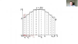 Определенный интеграл. 1 Определение