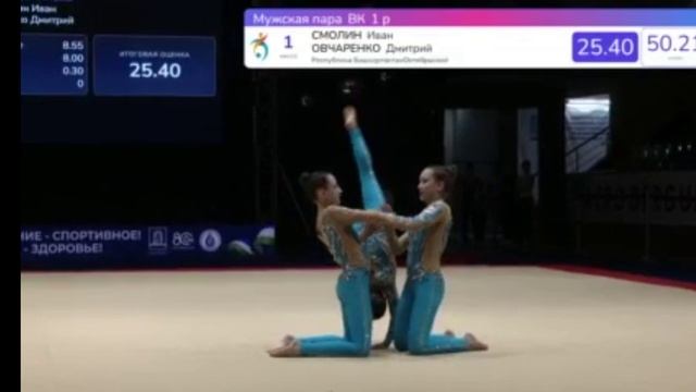 Спортивная Акробатика22