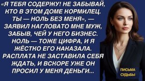 Истории из жизни|Я тебя содержу!|Аудио рассказы|Аудиокниги слушать онлайн|Жизненные истории
