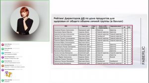 Итоговый вебинар (Итоги 2/2026)