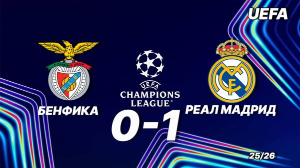 Бенфика — Реал Мадрид. Обзор матча 17.02.2026. Лига чемпионов