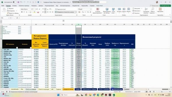 ИНСТРУКЦИЯ - считаем прибыль на Яндекс Маркете