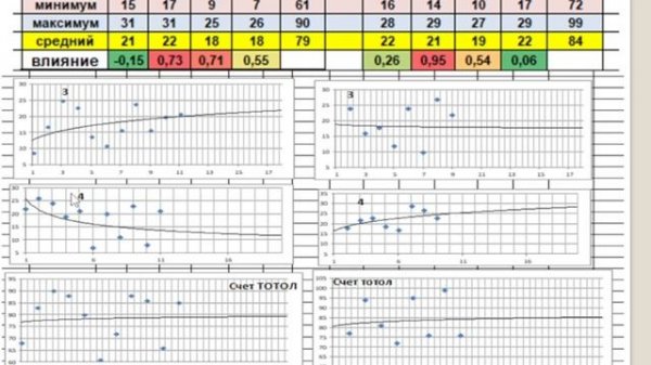Прогноз матча Енисей Нижний Новгород Пари 21.02.2026 Баскетбол.