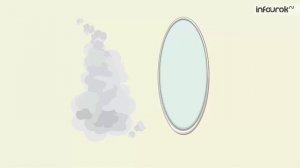 Секрет воды видео с сюжетом для чемпионата