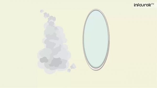 Секрет воды видео с сюжетом для чемпионата