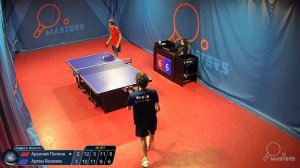 Мастерсы -Яковлев А. vs Попков А. - 18.02.2026