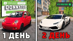 ЛУЧШИЙ СТАРТ ДЛЯ НОВИЧКА НА RMRP 2026! ВСЕ НОВЫЕ ПРОМОКОДЫ НА ДЕНЬГИ RMRP ГТА 5!