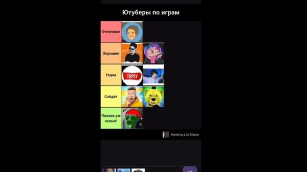Я создал тир-лист ютуберов по играм! | Danya_37К