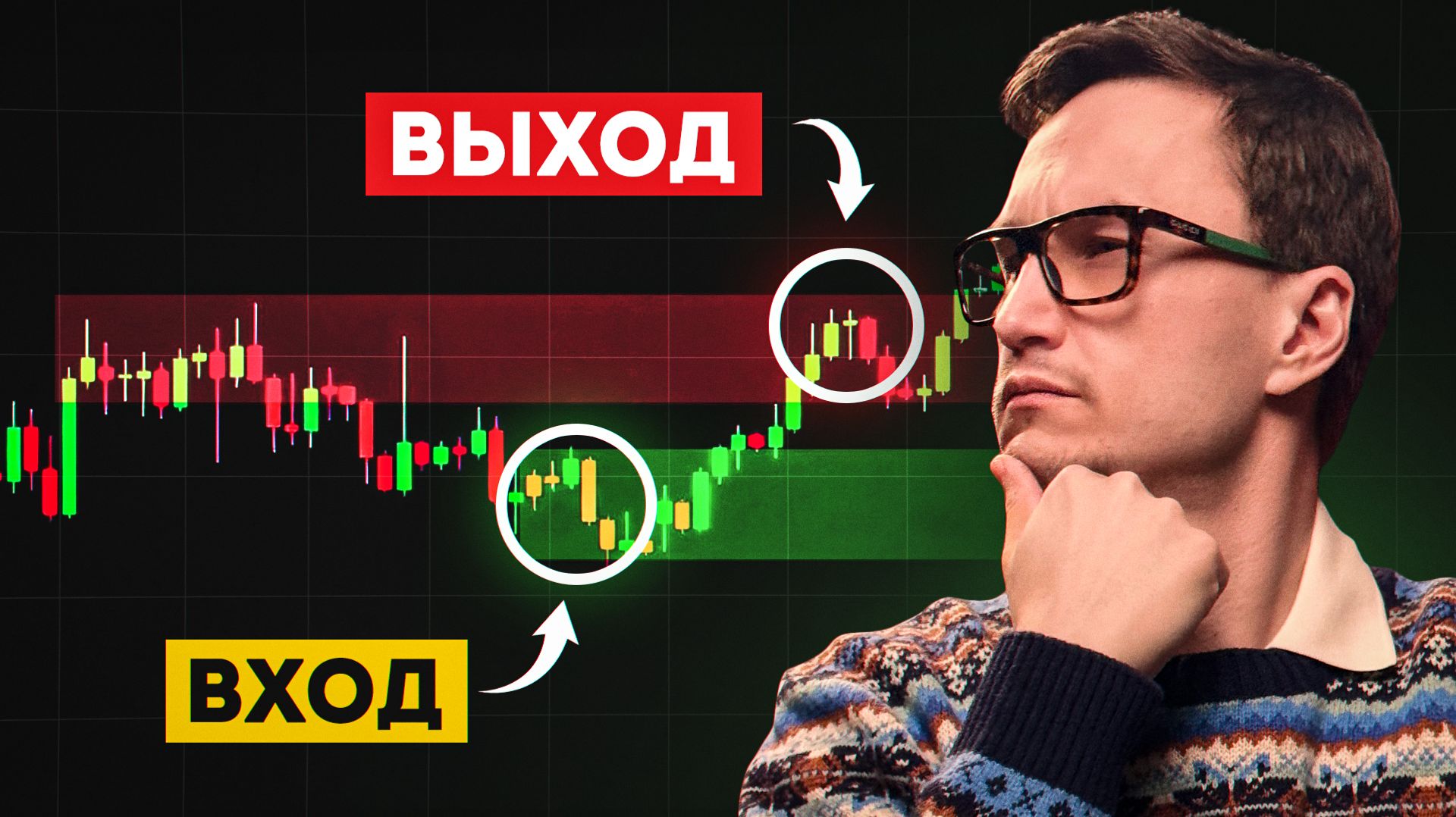 Торговля от уровней и ордер блоков смотреть онлайн