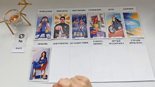 РАК МАРТ 2026 Прогноз на месяц таро расклад Все знаки зодиака 12 домов гороскопа