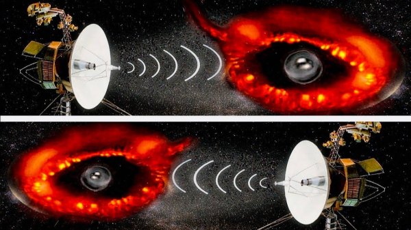 Получены невероятные данные телескопа от Джеймс Уэбб