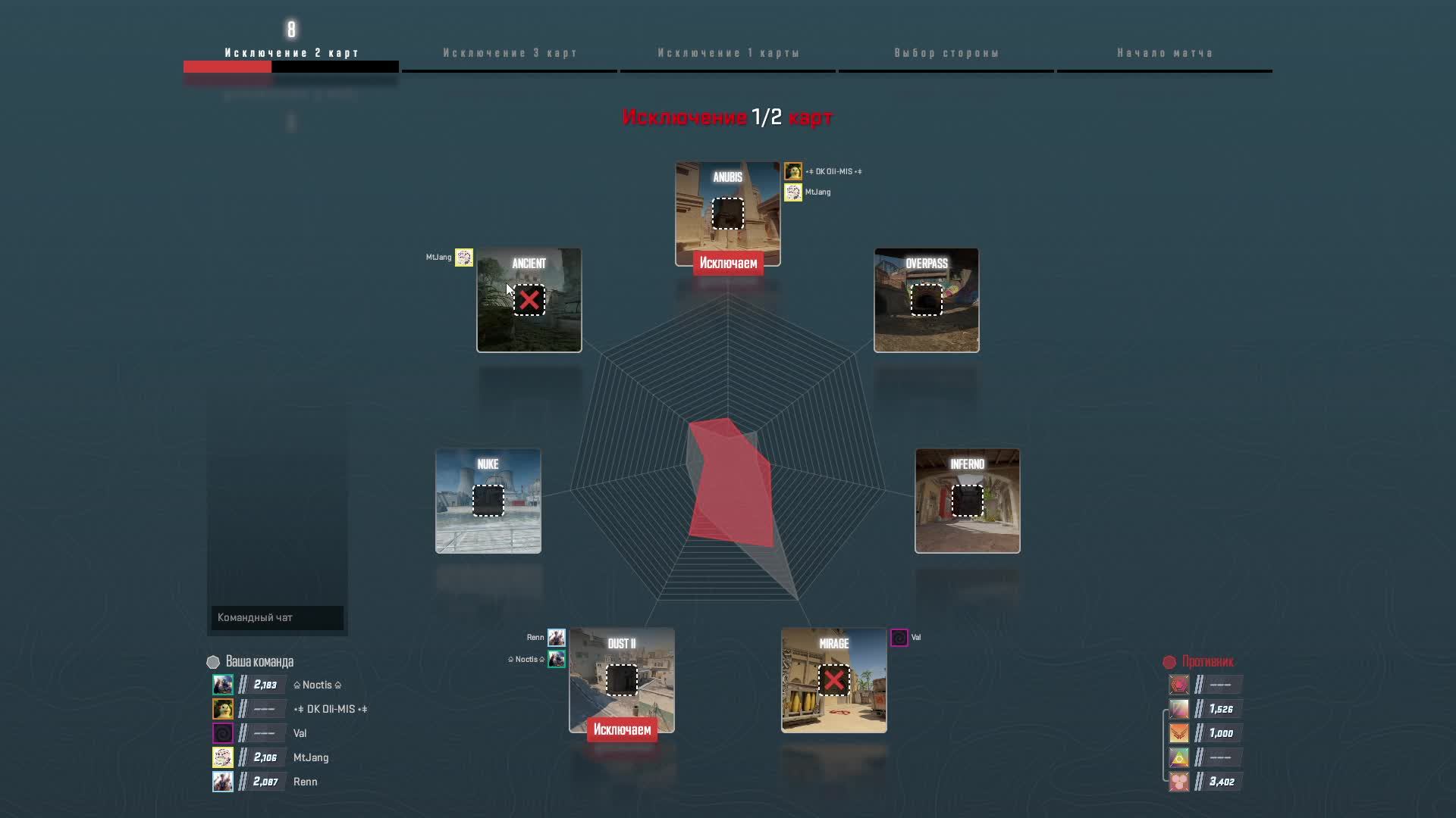 LIVE: Val Flow смотреть онлайн