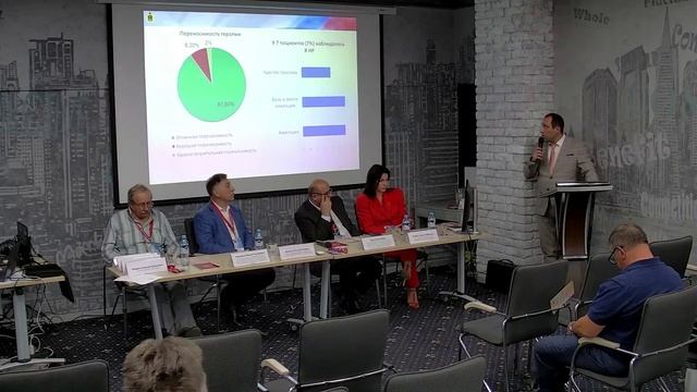 Оптимизация обезболивания: место «Тафалгина» в снижении послеоперационной боли. Соловьев Г.С. смотреть онлайн