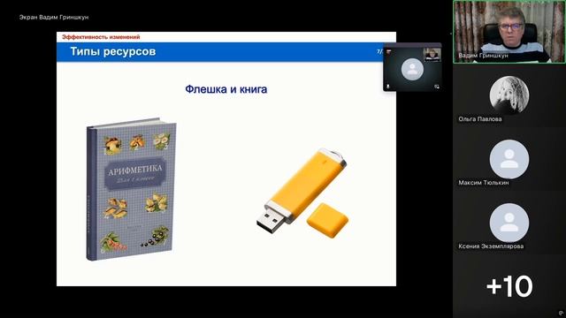 Влияние электронных ресурсов на системы обучения ч.1 смотреть онлайн