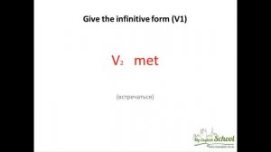 Часть 3. Упражнения на неправильные глаголы.