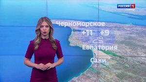 Прогноз погоды в Крыму на 20 февраля