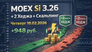 МосБиржа Si 3.26 — 2 Хеджа + Скальпинг | +948 руб. | Четверг 19.02.2026