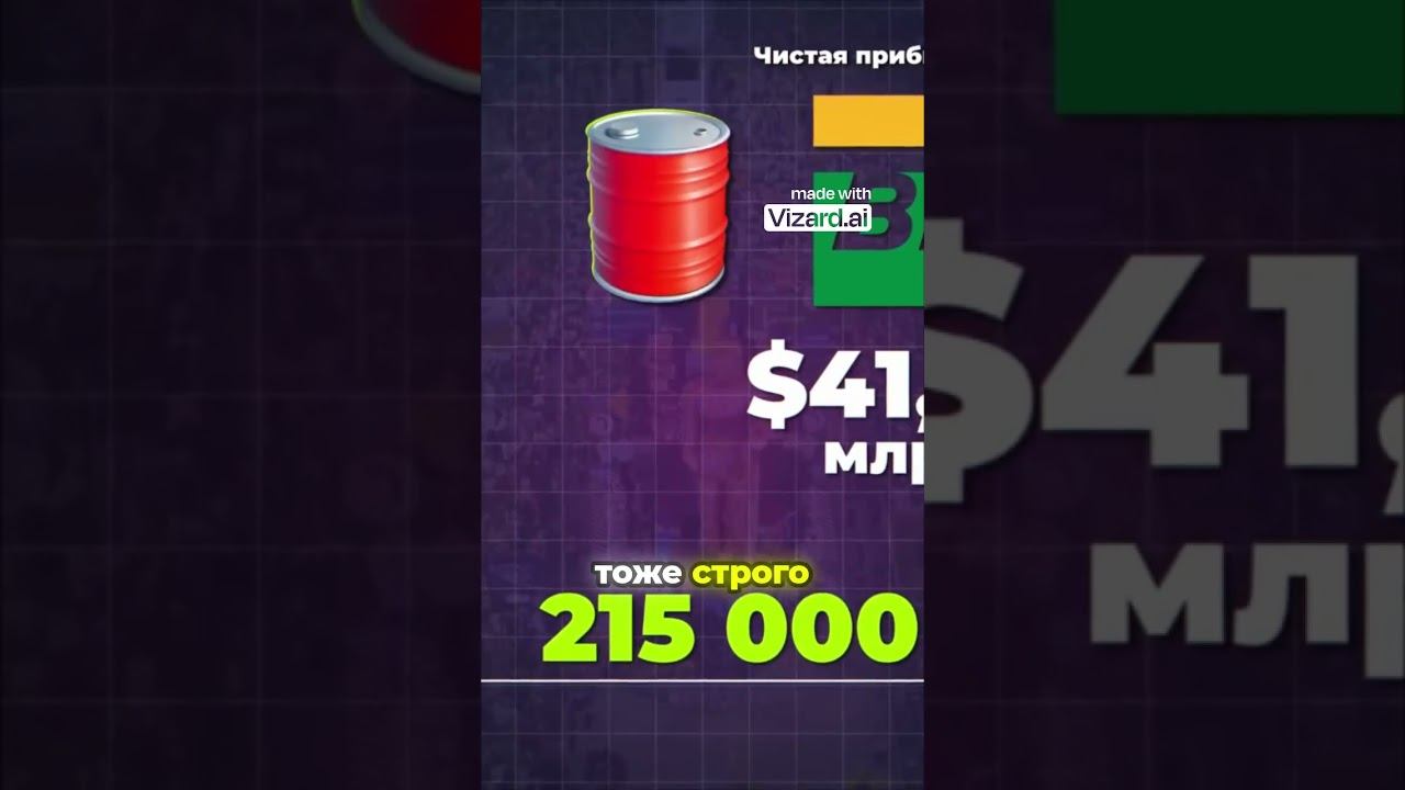 Нефть бьет Apple и Microsoft кто самый прибыльный смотреть онлайн