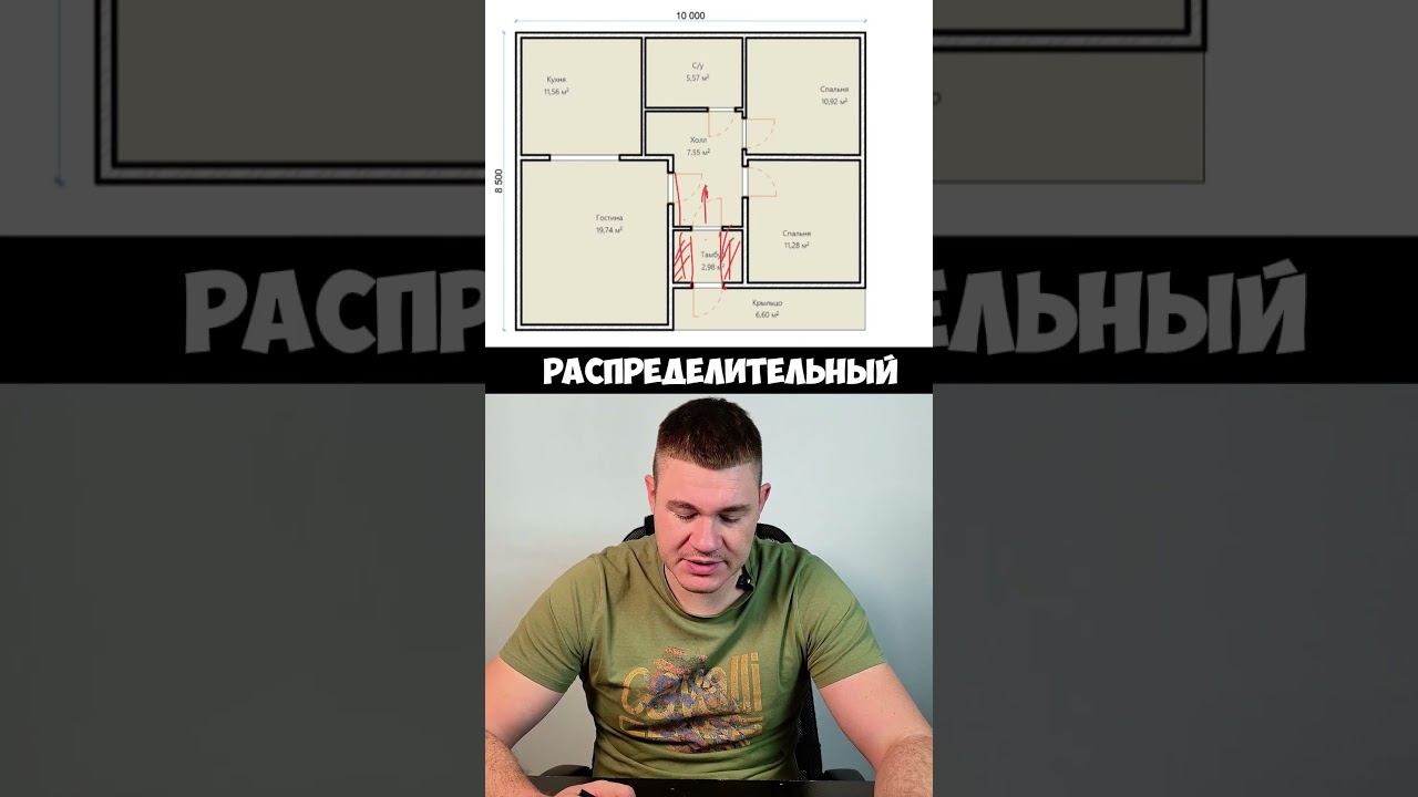 Как жить в домах до 70 м2? Куда поставить мебель в таких домах?
