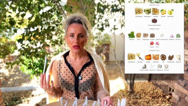 КУПИТЬ ИЛИ ПРОЙТИ МИМО? ТОП-10 ХАЙПОВЫХ АРОМАТОВ: Тестирую и решаю! смотреть онлайн