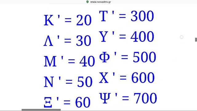 greek alphabet song смотреть онлайн