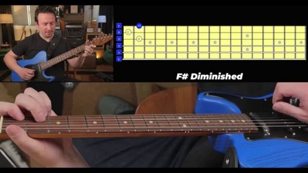 opy This Triad Practice Routine, It'll 10X Your Guitar Playing