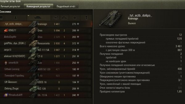 Мир Танков_Наша Игра Tanks Blitz Tanks Blitz Танкиблиц Танки Блиц Танк Мир