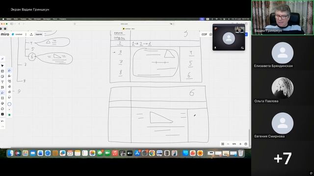 Применение иерархических структур ч.2 смотреть онлайн
