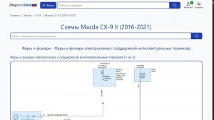 Схемы Mazda CX-9 II (2016-2021)