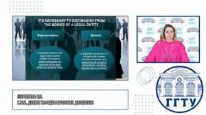 ESTABLISHMENT AND TERMINATION OF LEGAL ENTITIES. Щербинина И.В.