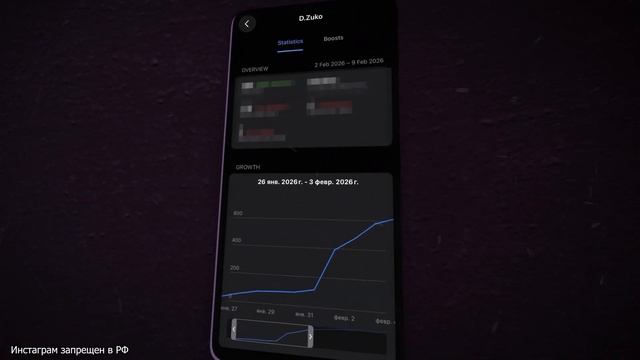 Я создал ИИ Девушку (итог за 34 дня) - Харчевников