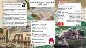 Подготовка памятки для туристов по странам