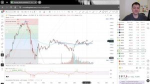 Фонда. Что купил на 3 неделе февраля | Сериал "Что купил Практик"