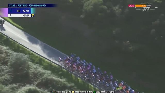 Тур Алгарви 2026. Этап 2