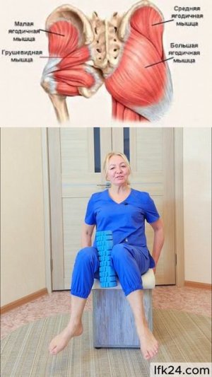Эти мышцы СПЯТ у всех — РАЗБУДИТЕ ИХ!!!