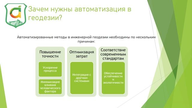 Основы автоматизированных методов инженерно-геодезических изысканий смотреть онлайн