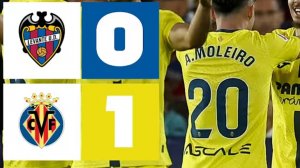 Леванте - Вильярреал. Обзор матча 18.02.2026. Испания, тур 24