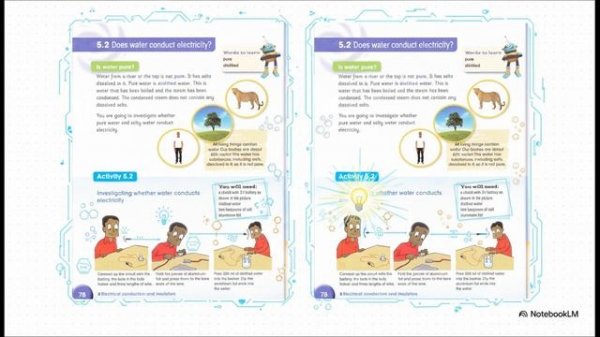 Electricity_ Электричество