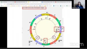 Спарта  Имперские циклы Сатурна и Юпитера на Землеточках