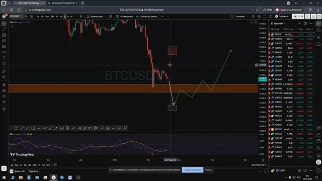 Детальная аналитика по BTC от 19.02.2026