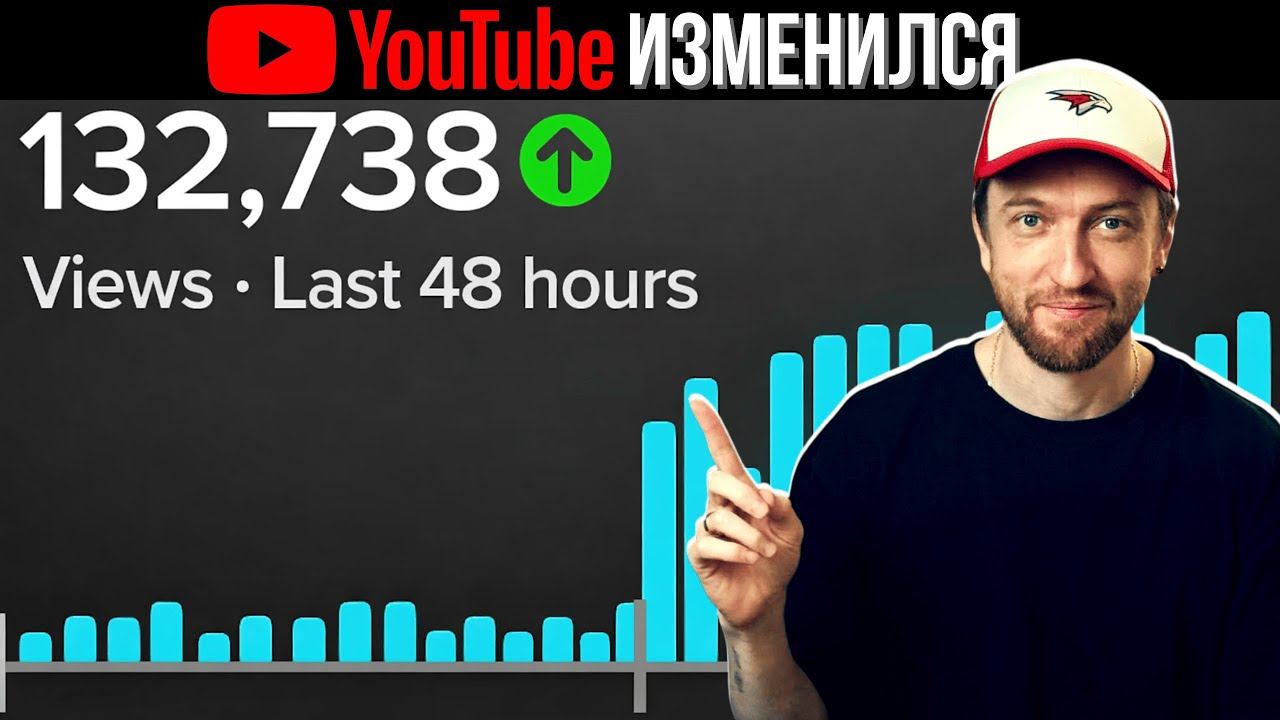Новый алгоритм YouTube 2026 взорвет маленькие каналы смотреть онлайн