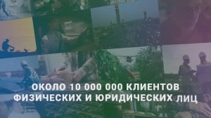 РЕСО-Гарантия. Презентация компании 2025