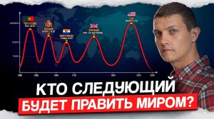 Кто следующий будет править миром и как меняются мировые гегемоны