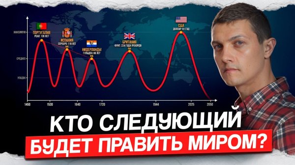 Кто следующий будет править миром и как меняются мировые гегемоны